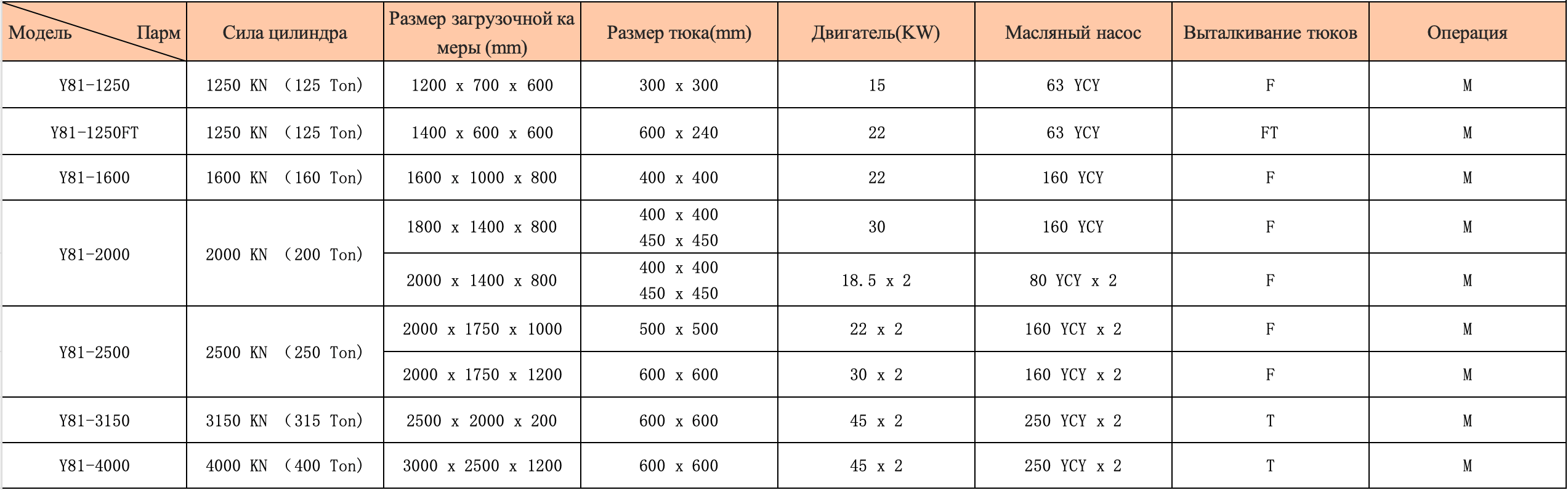 baling-press-technical-parameter